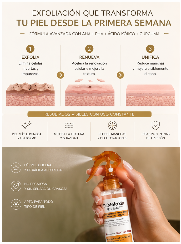 Dr. Melaxin Peel Shot – Exfoliante Anti Manchas